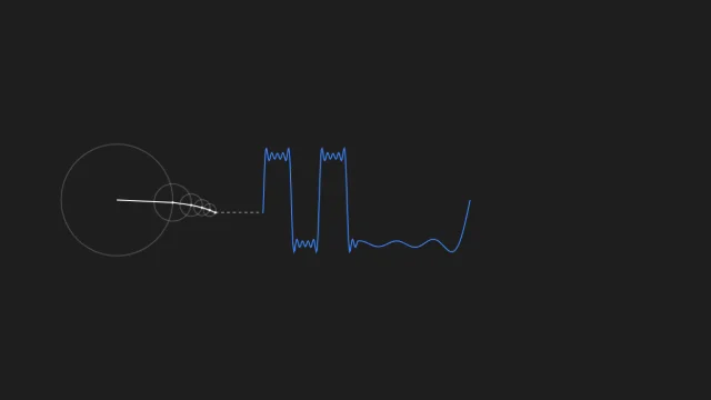 Fourier Series thumbnail